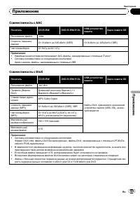 Страница 169