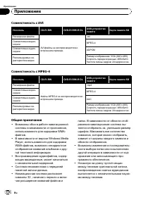 Страница 170