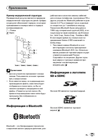 Страница 171