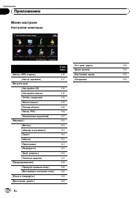 Страница 176