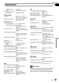 Страница 185
