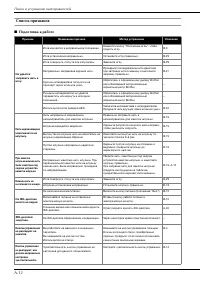 Страница 130