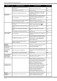 Страница 134