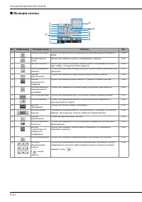 Страница 126