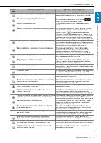 Страница 173