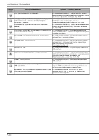 Страница 174