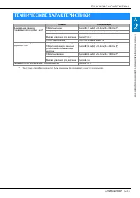 Страница 175