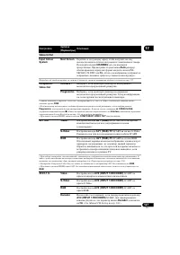 Страница 127