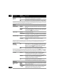 Страница 128