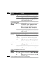 Страница 130