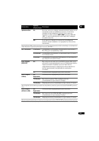 Страница 131