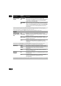 Страница 132