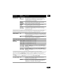 Страница 133