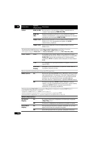 Страница 134