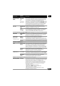 Страница 135