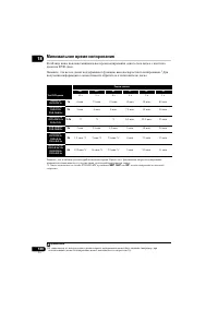 Страница 140