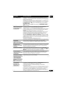 Страница 143