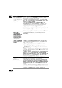 Страница 144