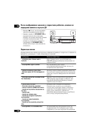 Страница 148