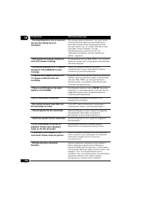 Страница 150