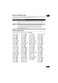 Страница 151