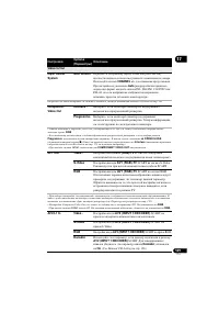 Страница 129