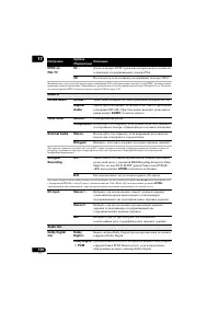 Страница 130