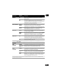 Страница 131