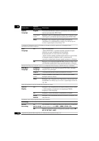 Страница 132