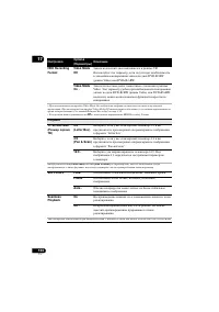 Страница 134