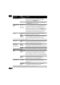 Страница 138