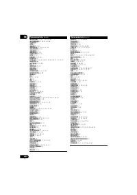 Страница 142