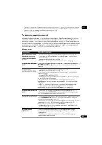 Страница 145