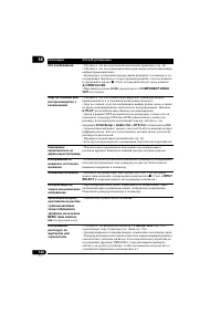 Страница 146