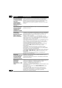 Страница 148