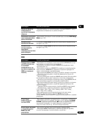 Страница 149