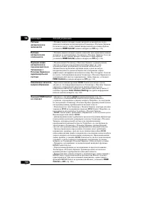 Страница 150