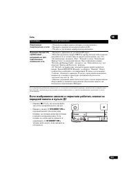 Страница 151