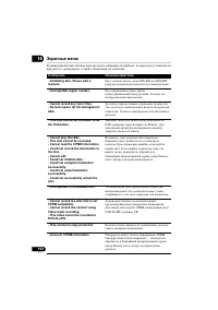 Страница 152