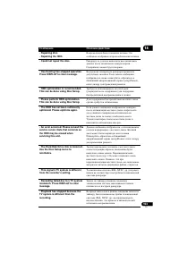 Страница 153