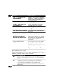 Страница 154