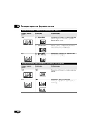 Страница 156