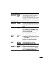 Страница 131