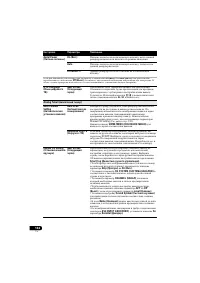 Страница 132