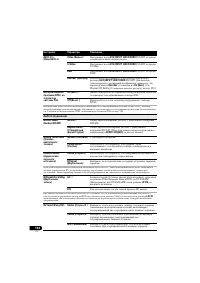 Страница 134