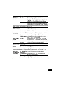 Страница 137