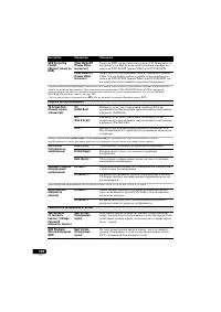 Страница 138