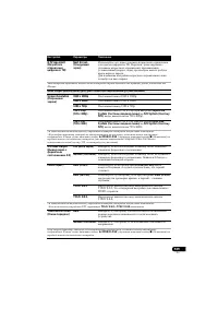 Страница 139