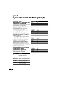 Страница 144