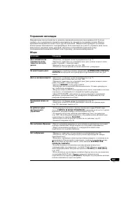 Страница 147